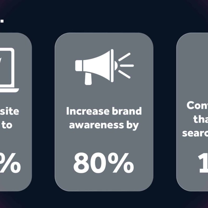 How Can PPC Ads for Manufacturers Drive Better Leads and Sales?